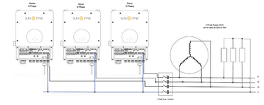 Diagram of Sunsynk 3-phase inverter connections